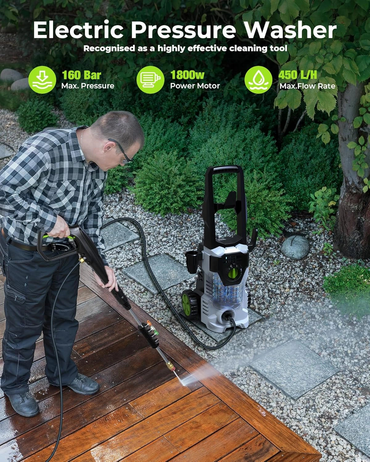 W8 4800 PSI Electric Pressure Washer